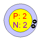 Bohr Model Jrgen