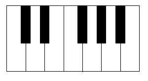 Dolmetsch Online - Music Theory Online - The Keyboard