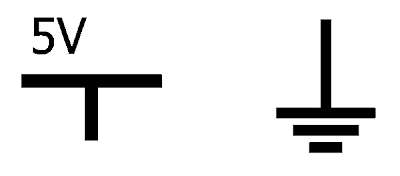 Schematic Ground Symbols | Zen Diagram