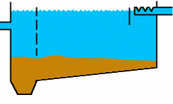 Sedimentation Diagram - ClipArt Best