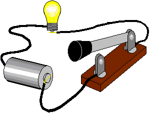 Electricity Bibs teach Electric Circuits