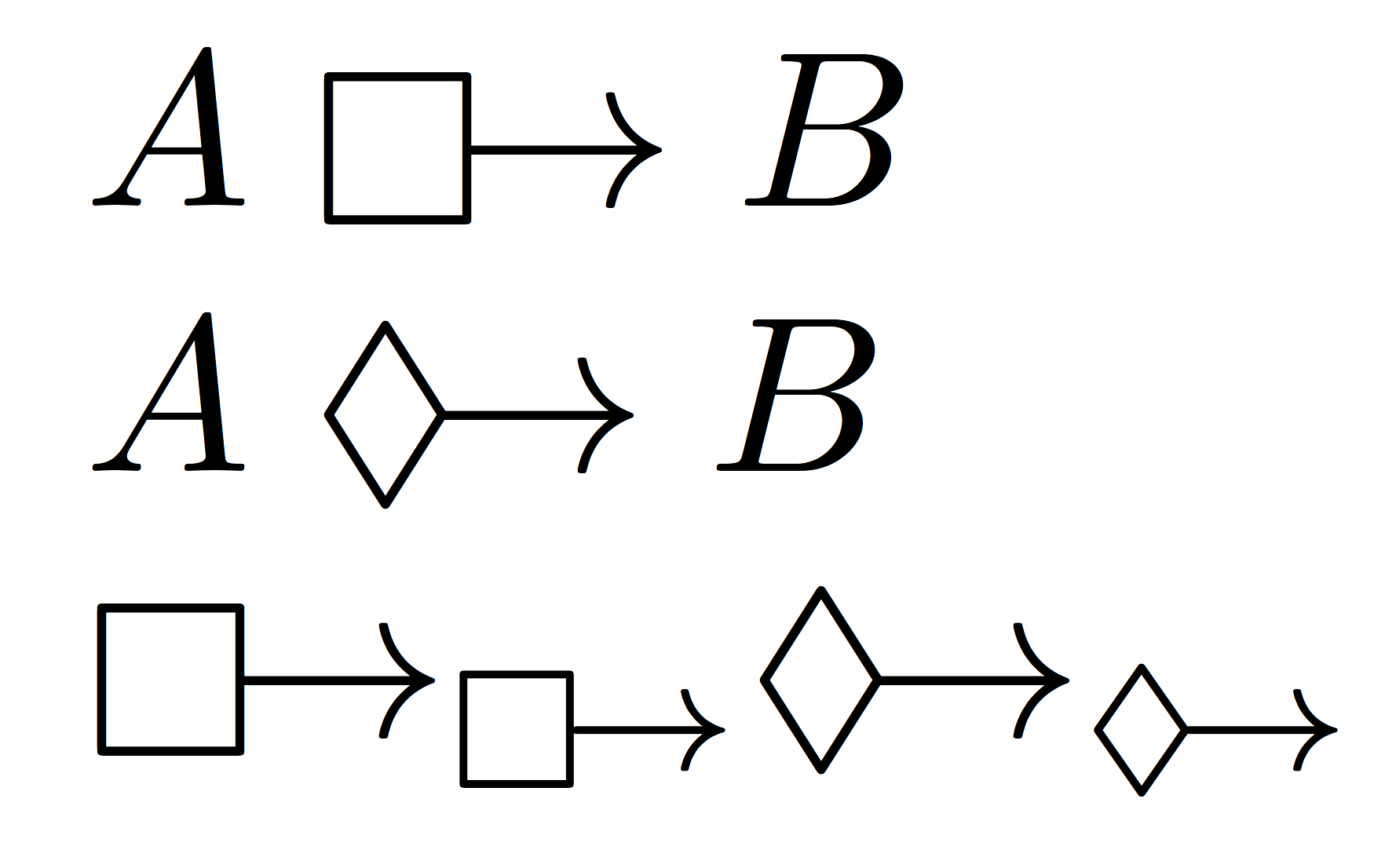Component. not logic symbol: Logic Gates Animation Instrumentation ...