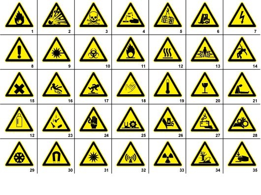 Health And Safety Symbols And Their Meanings