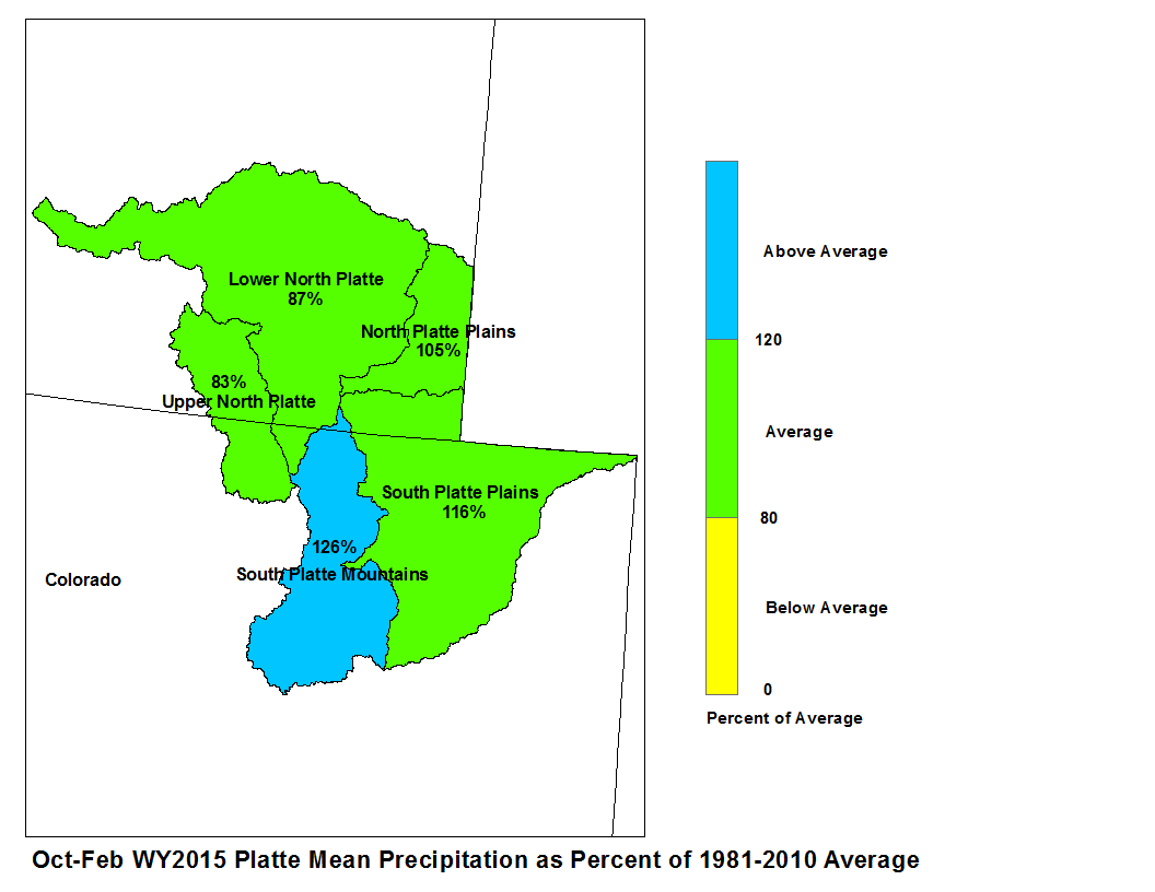 Water Supply Statement for the Missouri River Basin issued for ...