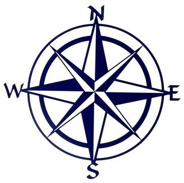 Compass Rose | Compass, Wind Rose ...