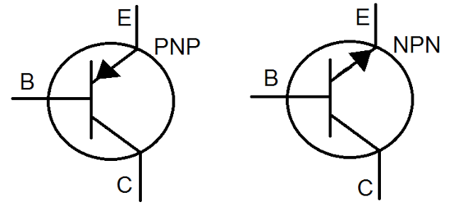 electronic system