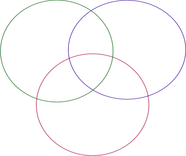 Blank Venn Diagram 3 Circles Clipart - Free to use Clip Art Resource
