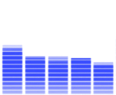 Equalizer Gif - ClipArt Best