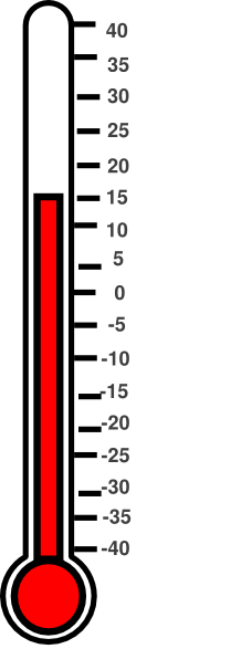 Farenheit Thermometer Blank Clipart