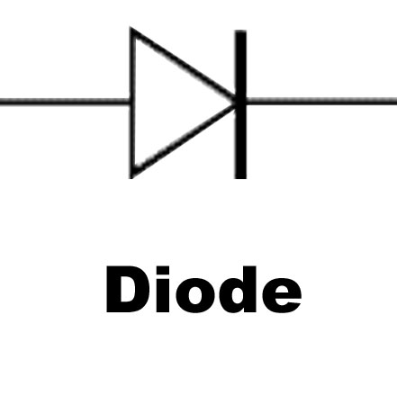 Diode Symbol - ClipArt Best