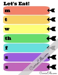 Meal Planning