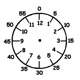 Printable Clock Face Selection,Free Printable Clock Face blank to ...