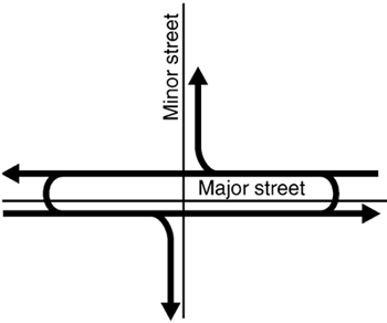 Chapter 10 - Signalized Intersections: Informational Guide, August ...