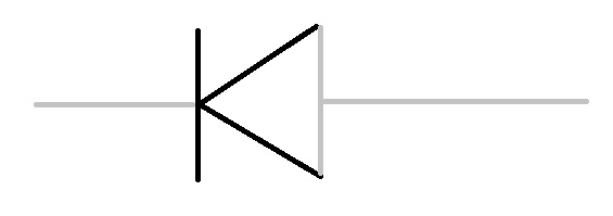 How to memorize a diode's polarity in symbol ? (self-answered ...