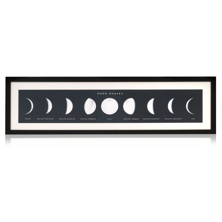 Moon Phases Art | Moon Print ...