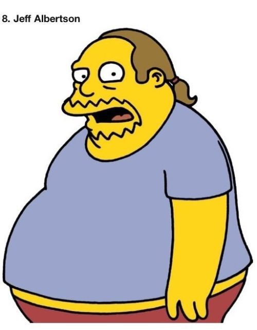Real names of cartoons and fictional characters you likely didn't ...