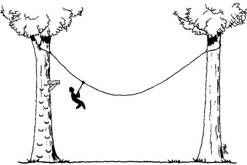 Zipline Clipart