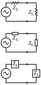 Electrical impedance - Wikipedia