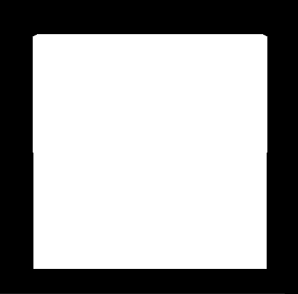 Problem with texture on box: Why does the texture not show up ...