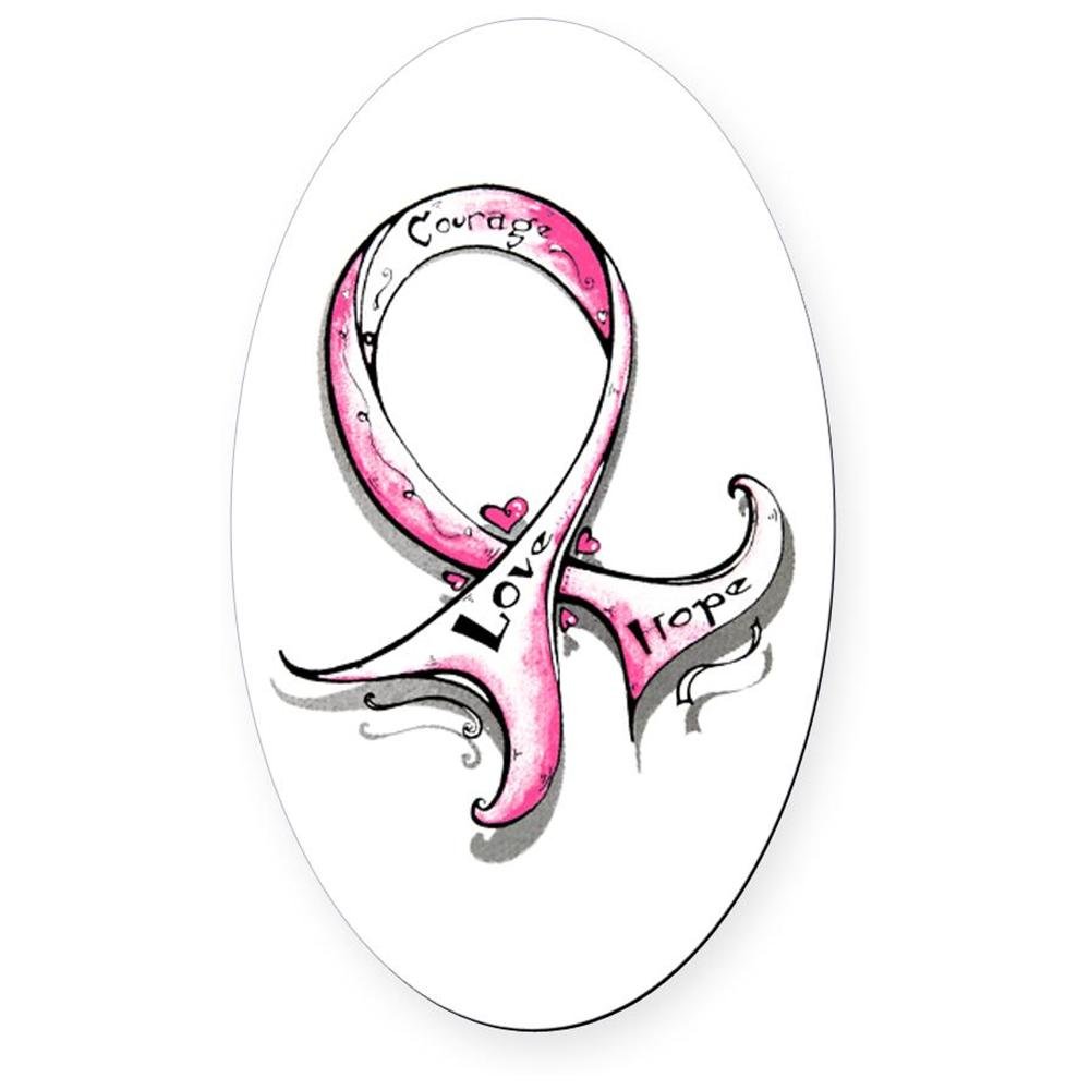 Breast Cancer Ribbon Coloring Sheet