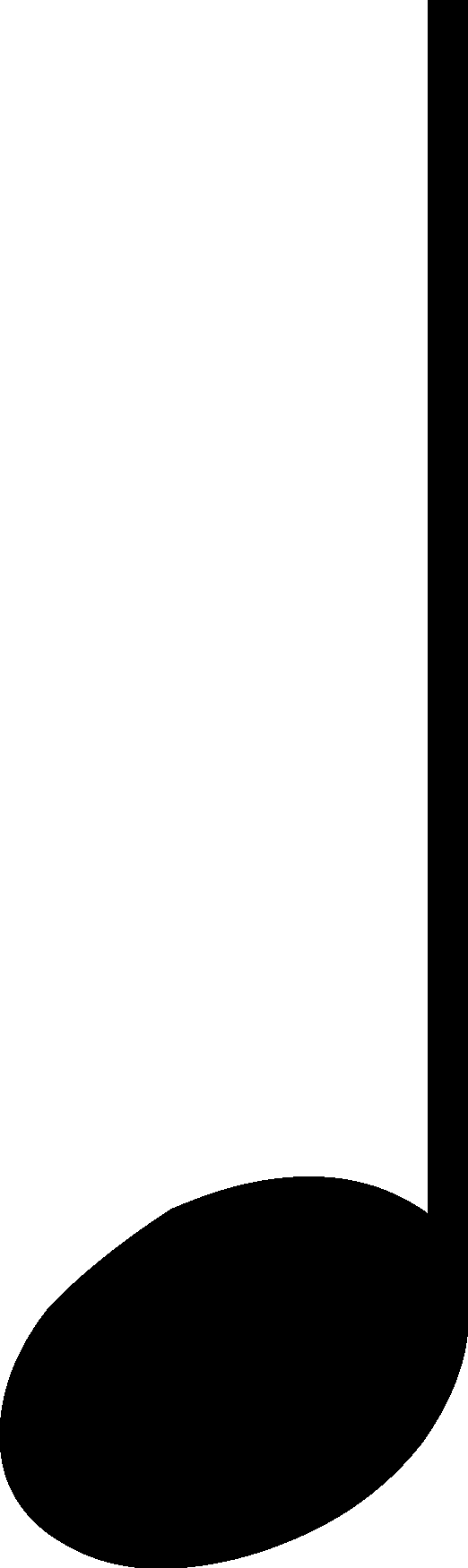 Quia - Basic Music Symbols