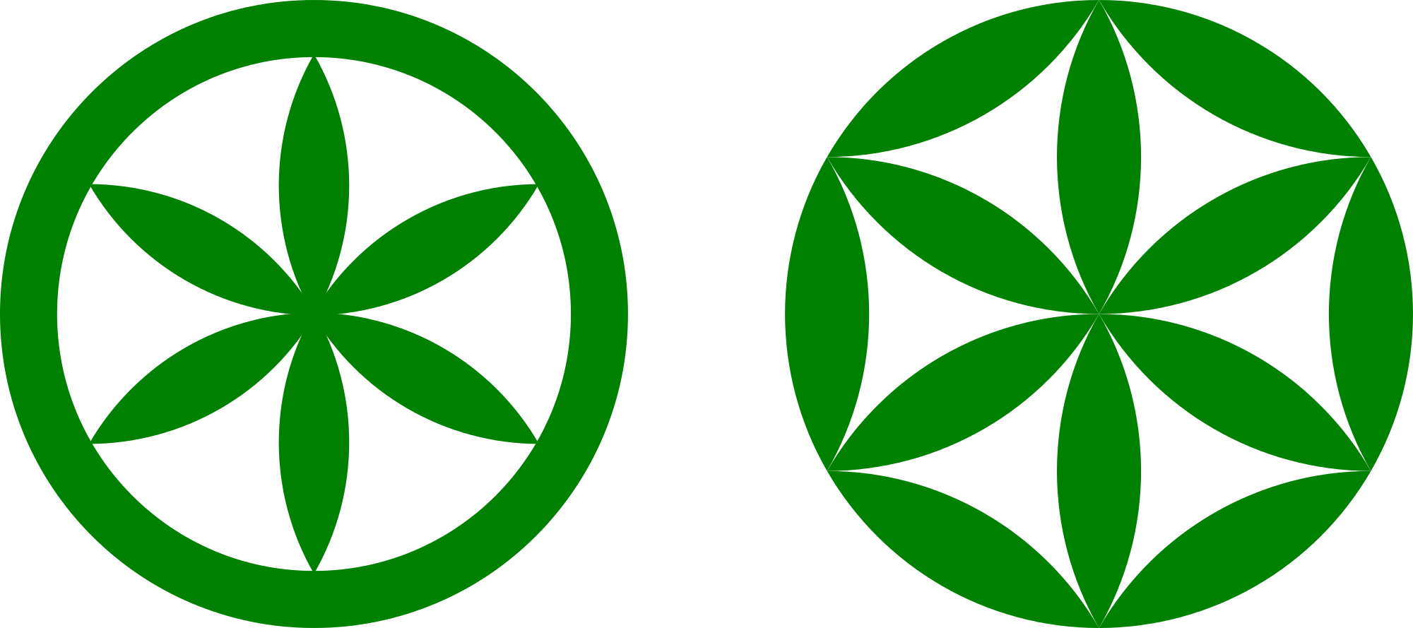 File:Sun of the Alps vs Flower of Life rosette shape.svg ...