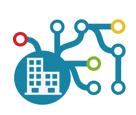 B2B Integration Software