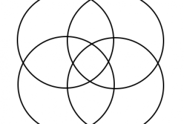 venn diagram generator 3 circles ~ Www.jebas.us