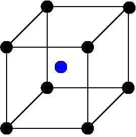 Learn astrology from the dot patterns on the dice cubes.
