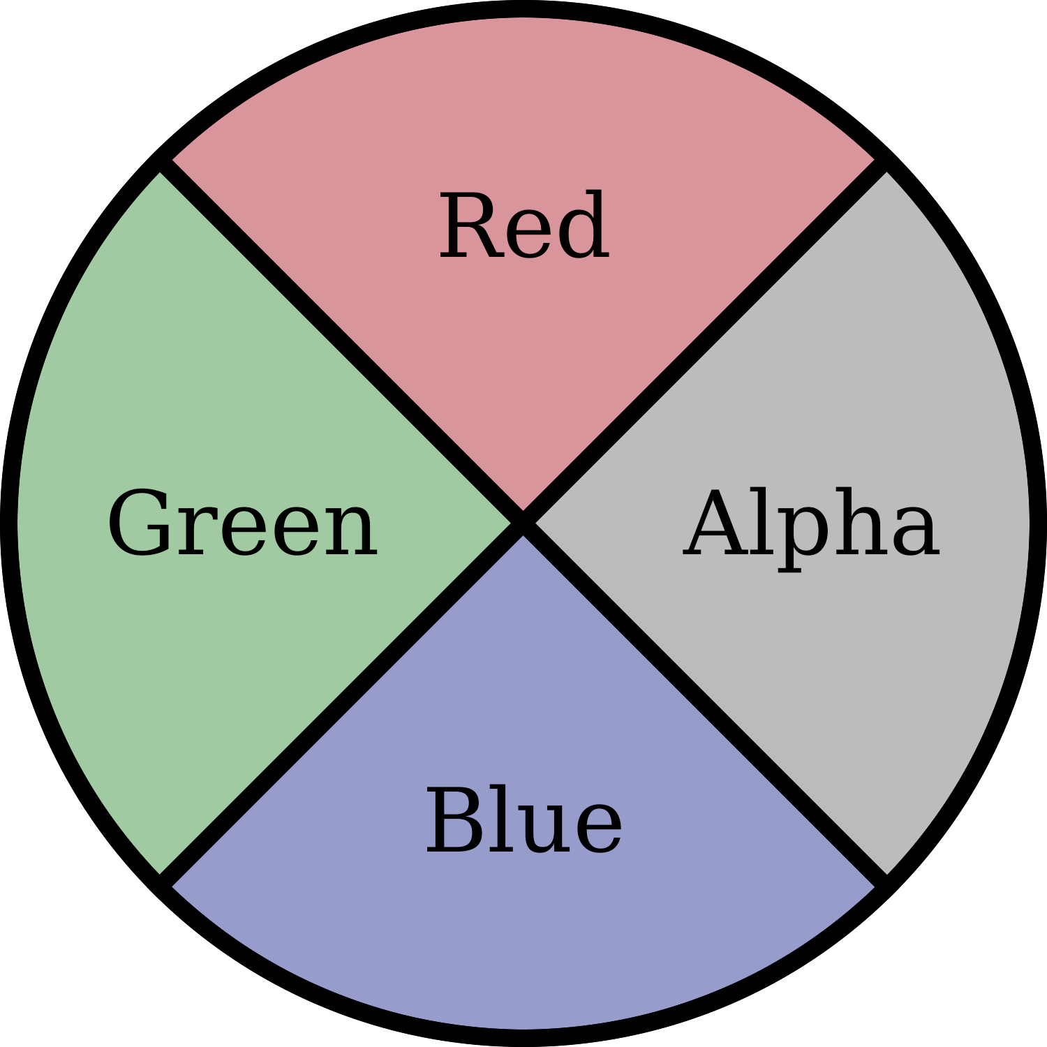 RGBA Logo Circle-Variable Transparency-Large.png 