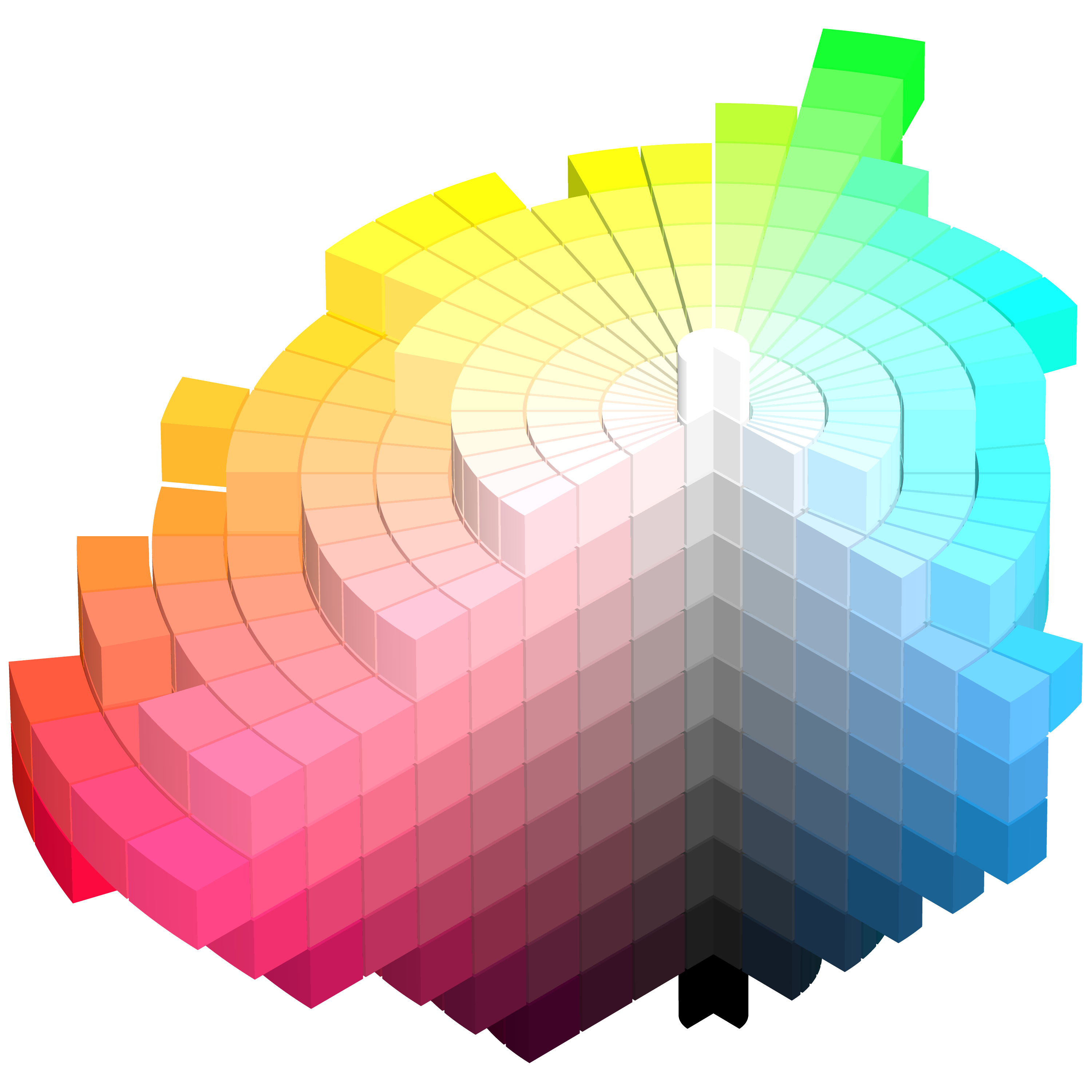 Munsell Color System | Color Wheel ...