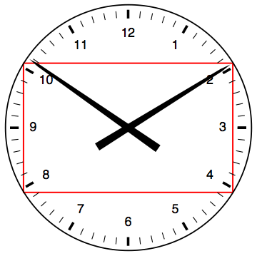 Fibonacci Numbers and The Golden Section in Art, Architecture and ...