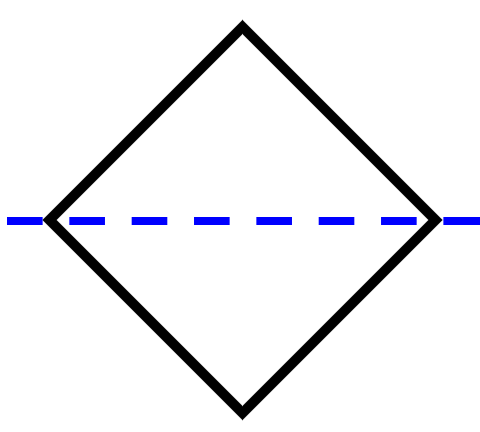 Line Symmetry - free lesson for grades 3-4