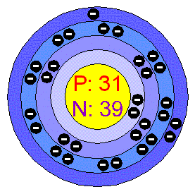 ptable - Fermium