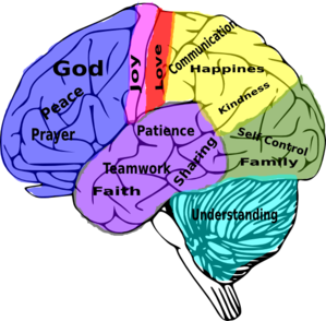 Good Marriage On The Brain clip art - vector clip art online ...