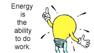 cooklowery13 - Energy