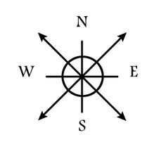 Simple Compass Tattoo | Compass Rose Tattoo, Compass Tat…