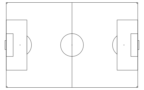 Baseball Field Diagram With Positions