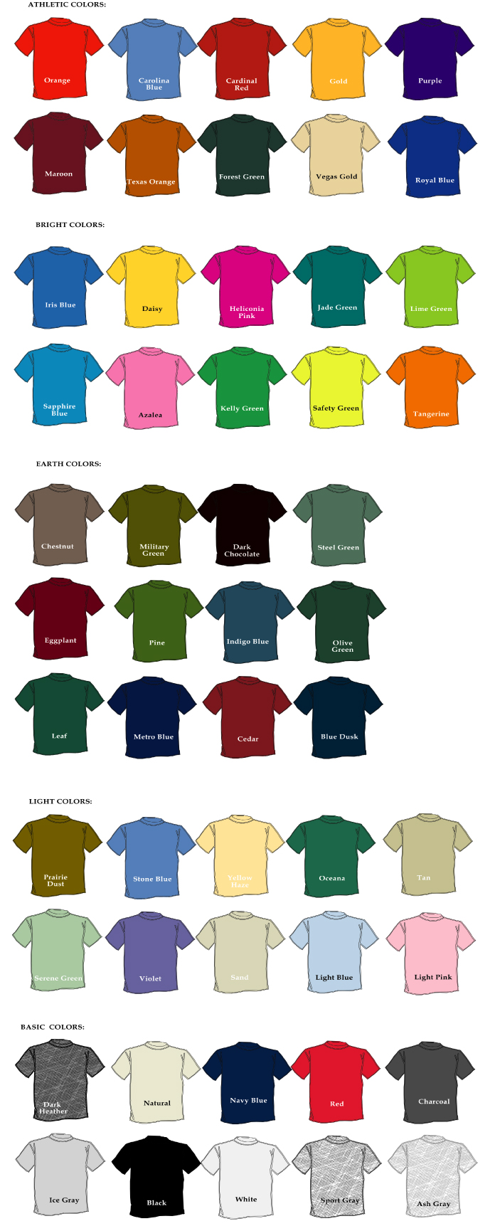 Totally Tee Shirts, LLC
