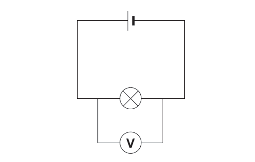 BBC - KS3 Bitesize Science - Electric current and voltage ...