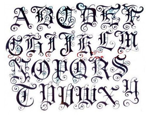 Graffiti alphabet, Fancy writing and Graffiti font