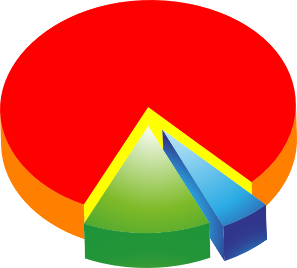 2 3 Pie Graph Clipart
