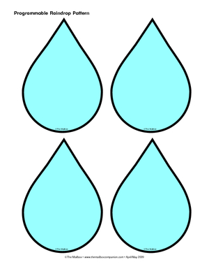 Results for raindrop pattern | Guest - The Mailbox