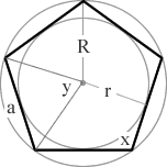 Regular Polygon Calculator