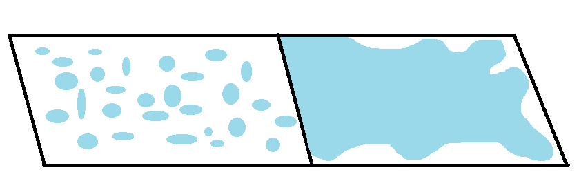 Wetting Agents - Chemwiki