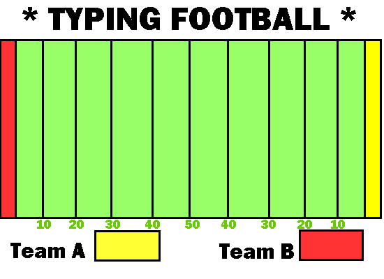 Blank football field clipart - Clipartix