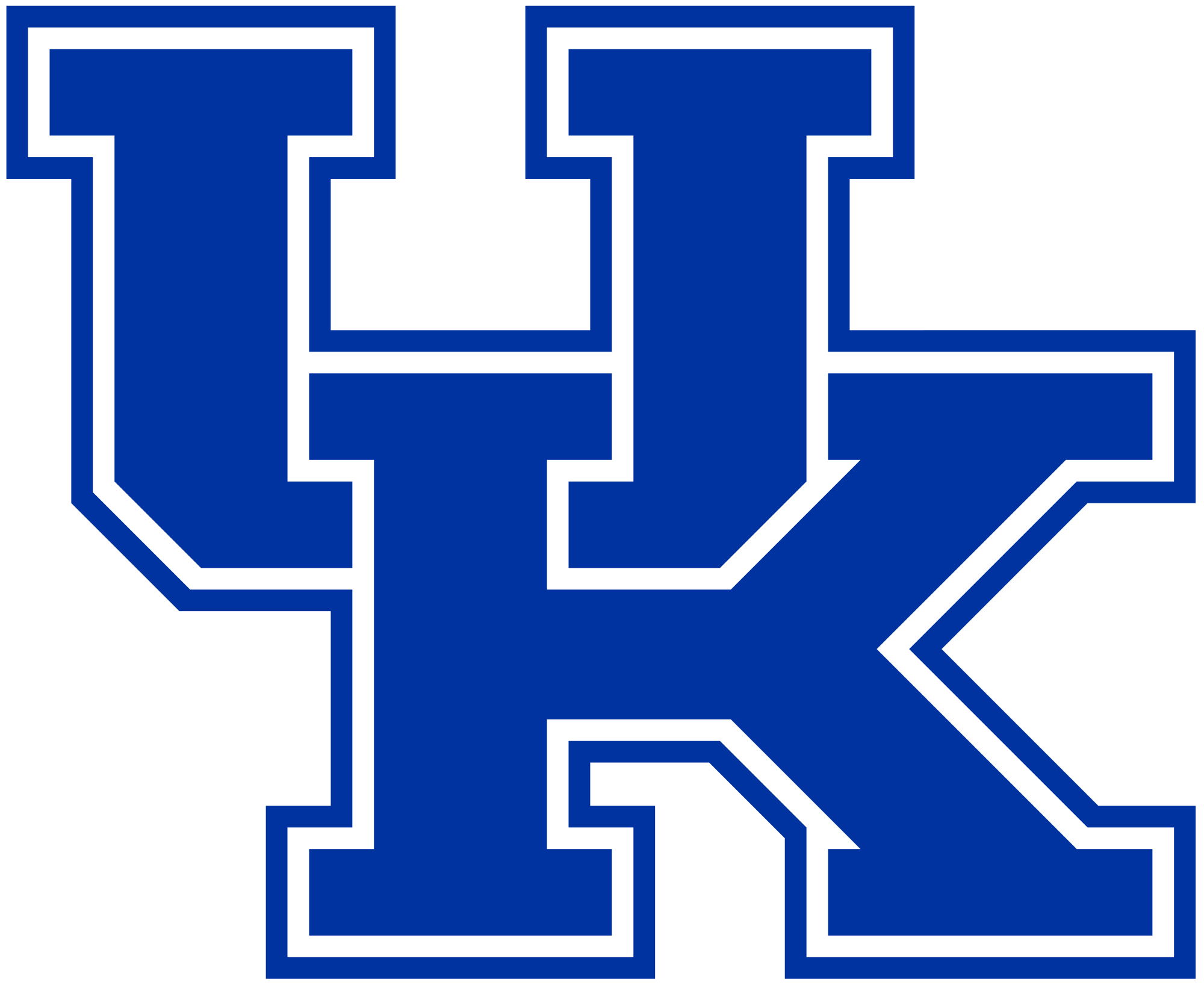 File:Kentucky Wildcats logo.svg