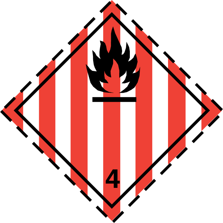 GHS pictograms - UNECE