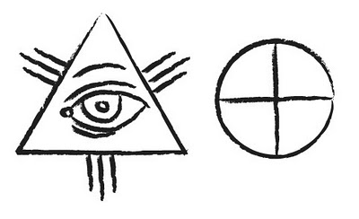 What is Good?: Symbology