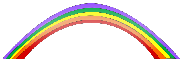 Free Rainbow Clipart - Public Domain Rainbow clip art, images and ...